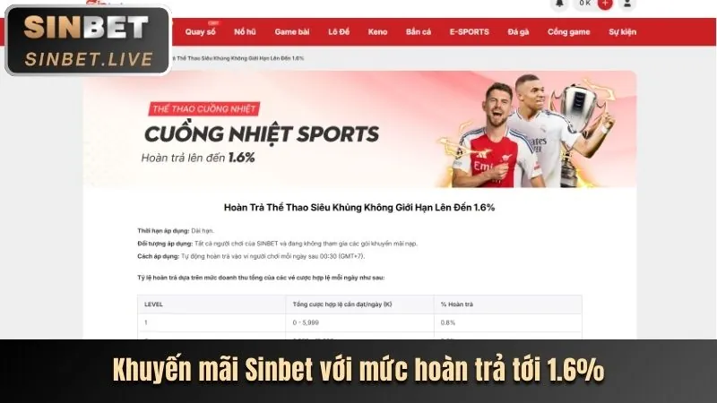 Tổng quan các loại khuyến mãi jj888 chính thức